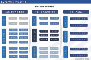 ?湖人本场仅获8次罚篮 球队自2021年12月30日以来最少